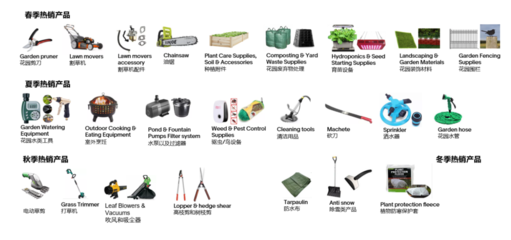 布局出口電商，中國五金制品企業如何借力eBay拓展全球零售市場